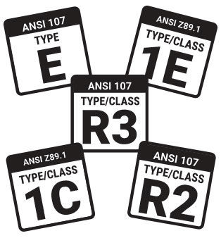 ANSI Certification Logos